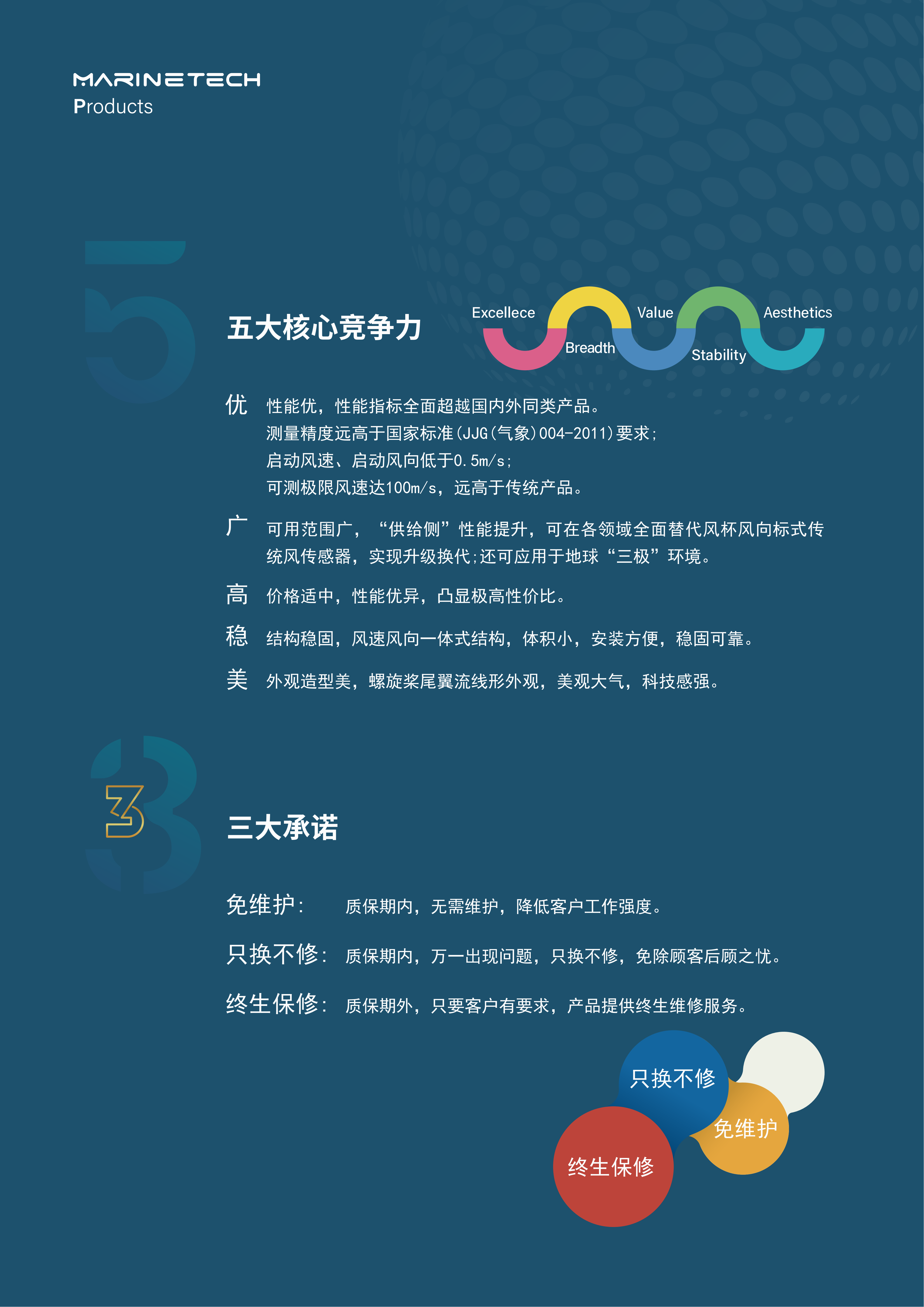 2026.9玛瑞泰科产品样册2026第三版(1)_01.png