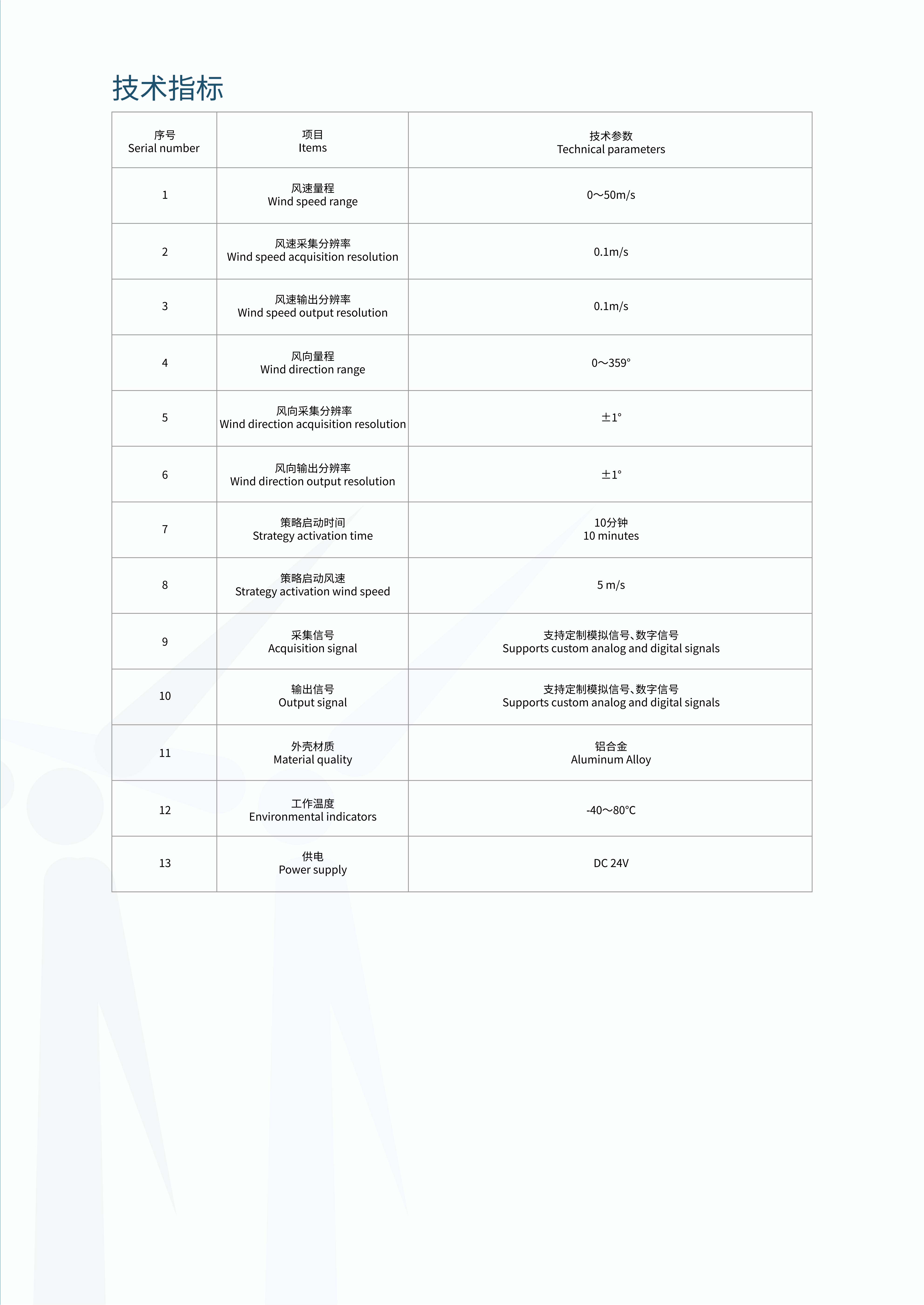 2026.9玛瑞泰科产品样册2026第三版(1)_22.png