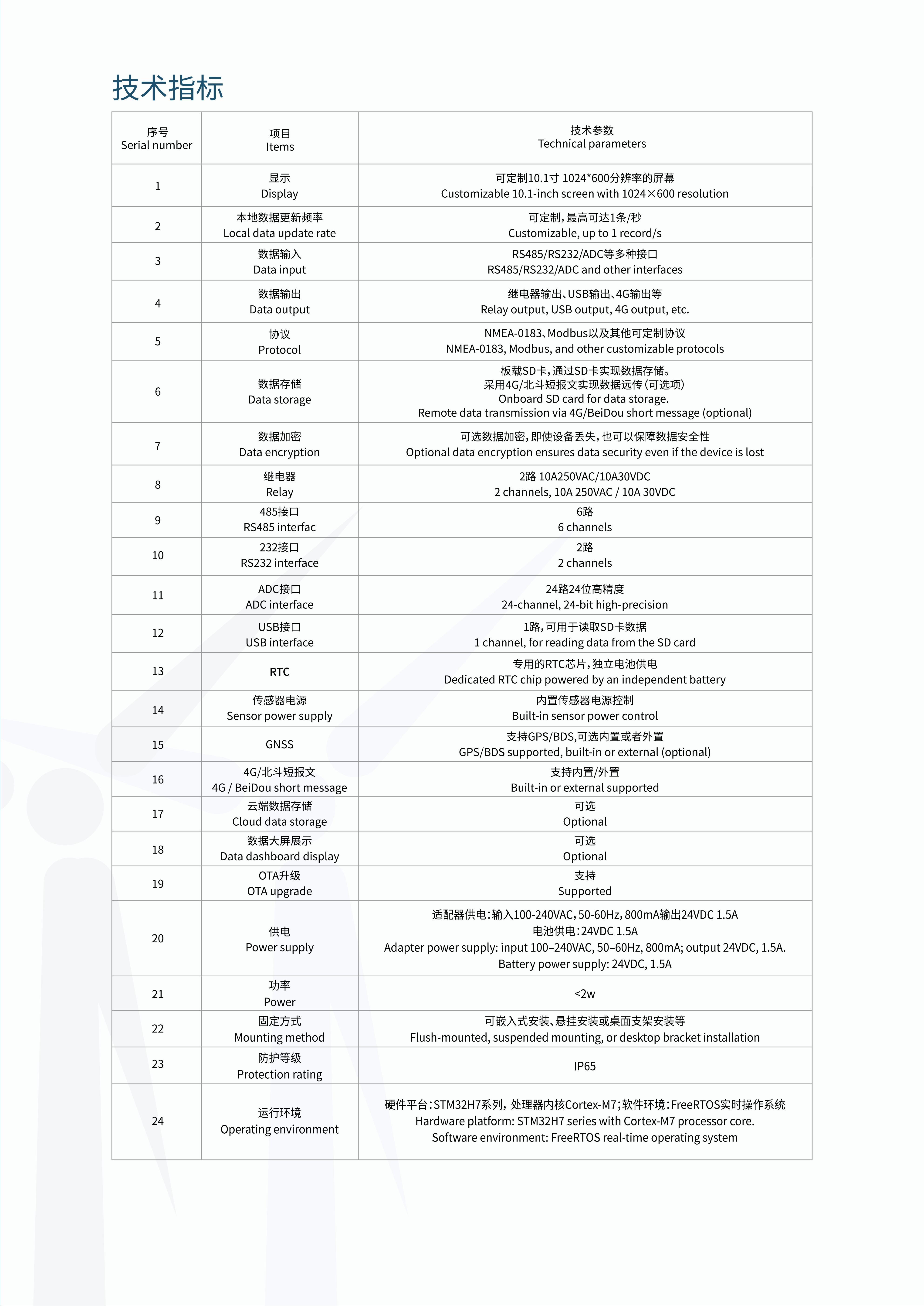 2026.9玛瑞泰科产品样册2026第三版(1)_20.png